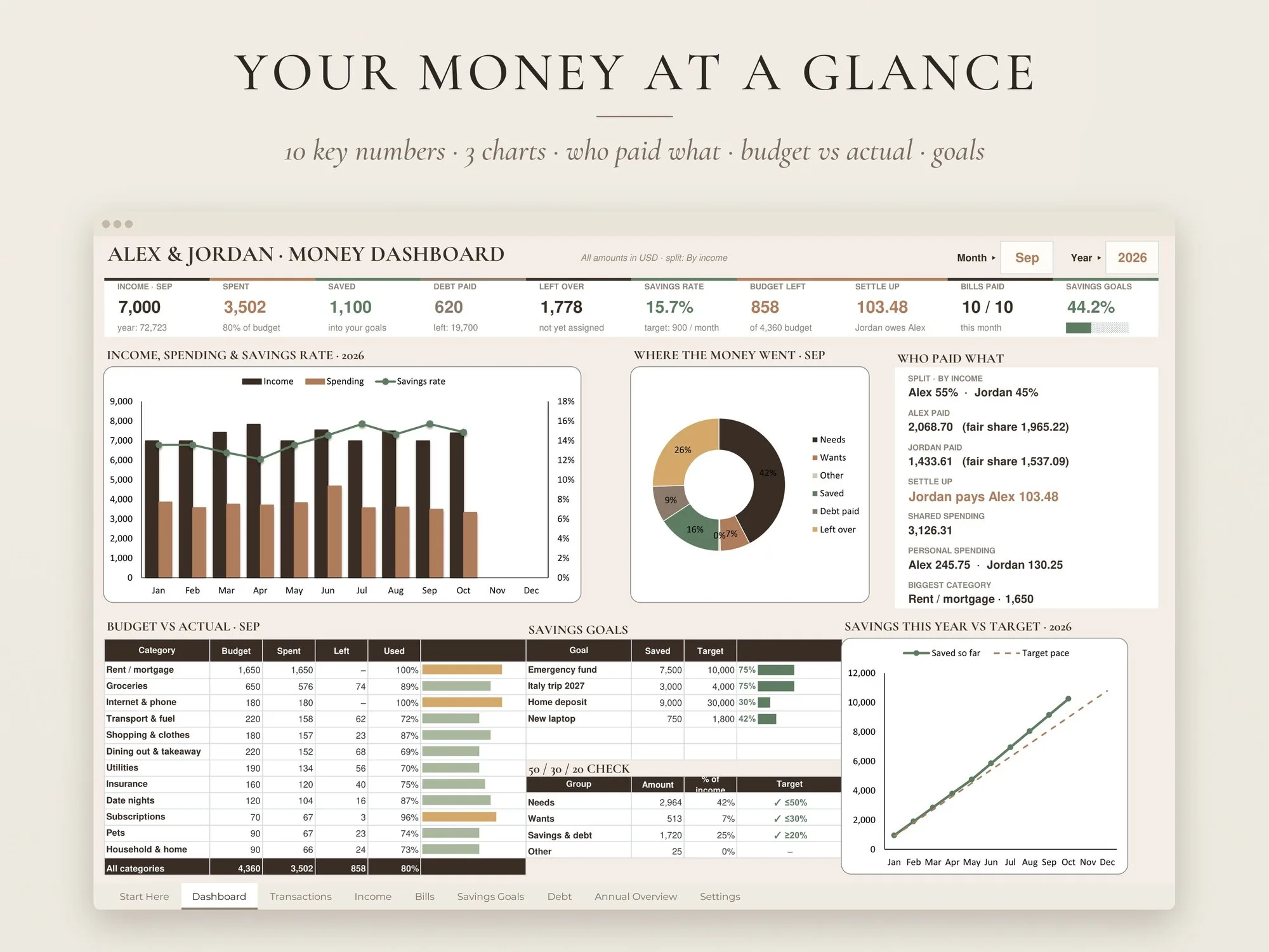 Couples Budget Spreadsheet – Google Sheets & Excel – preview 3