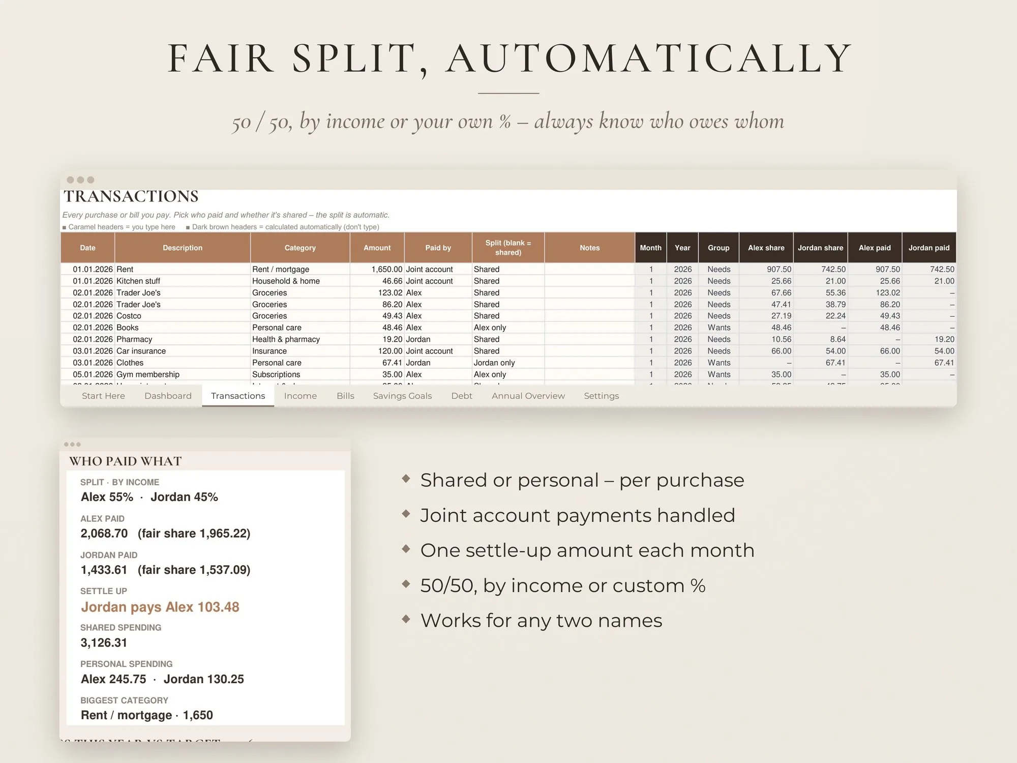 Couples Budget Spreadsheet – Google Sheets & Excel – preview 4