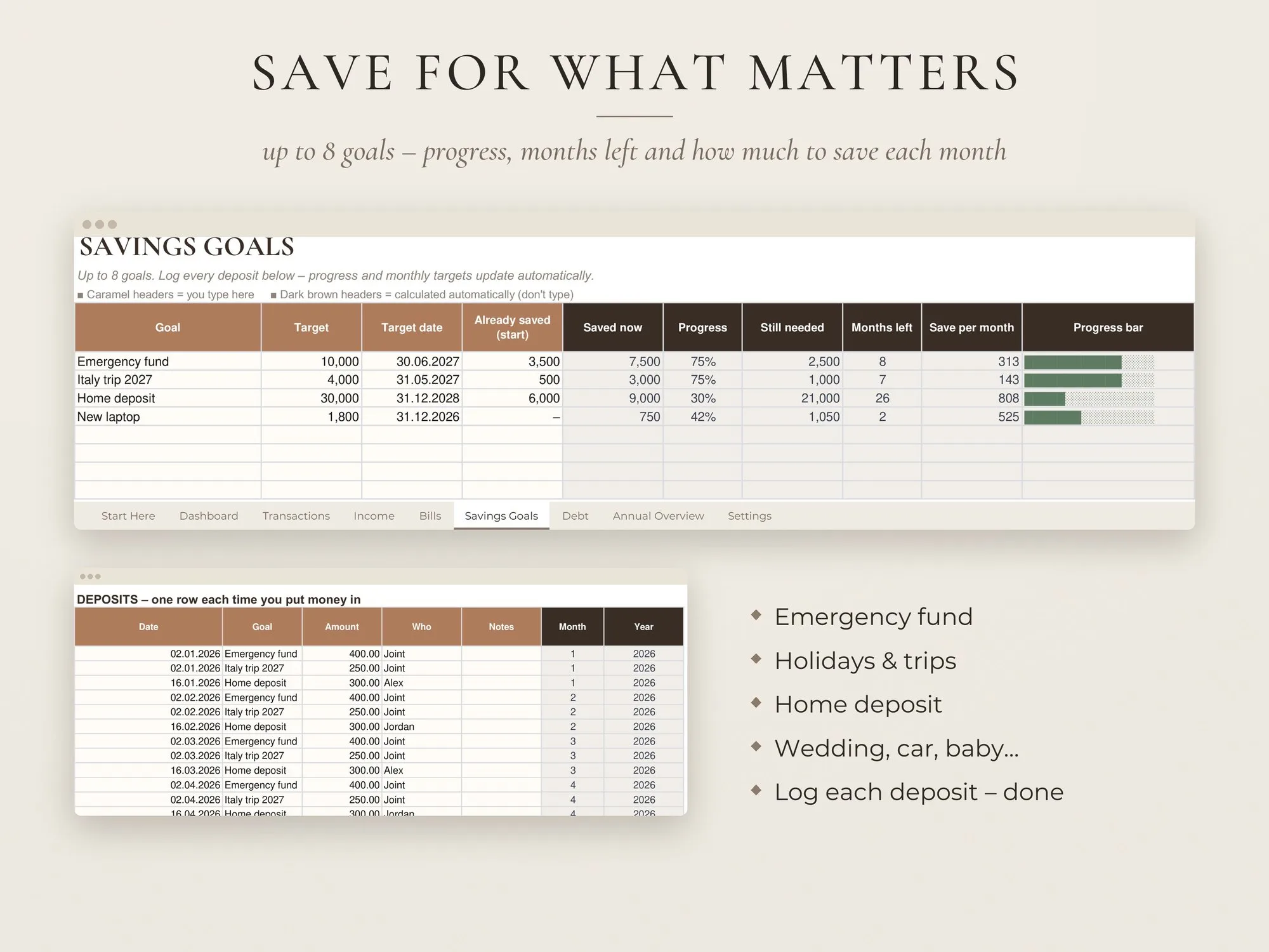 Couples Budget Spreadsheet – Google Sheets & Excel – preview 6