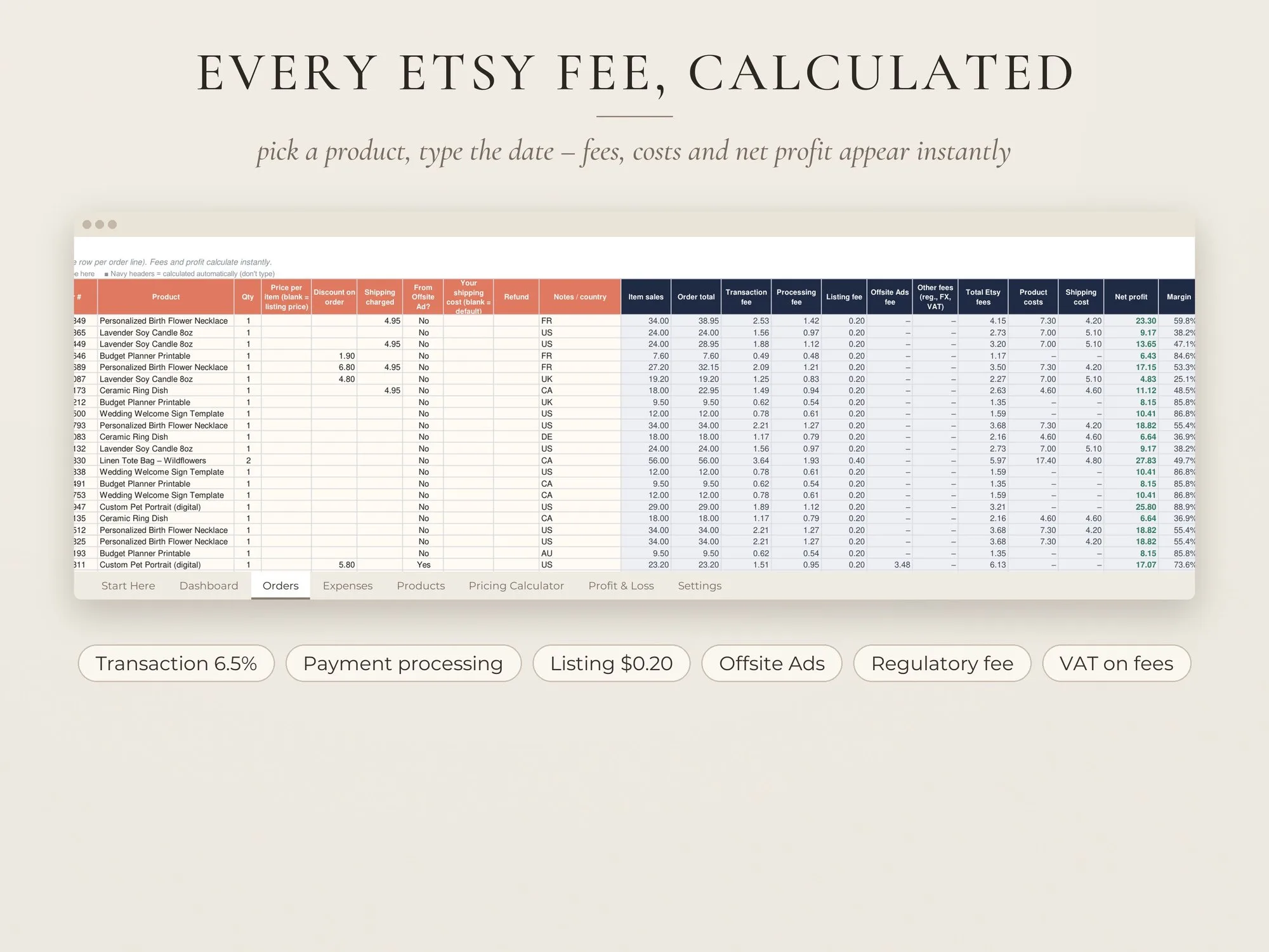 Etsy Seller Spreadsheet – Profit, Fees & Sales Tracker – preview 4
