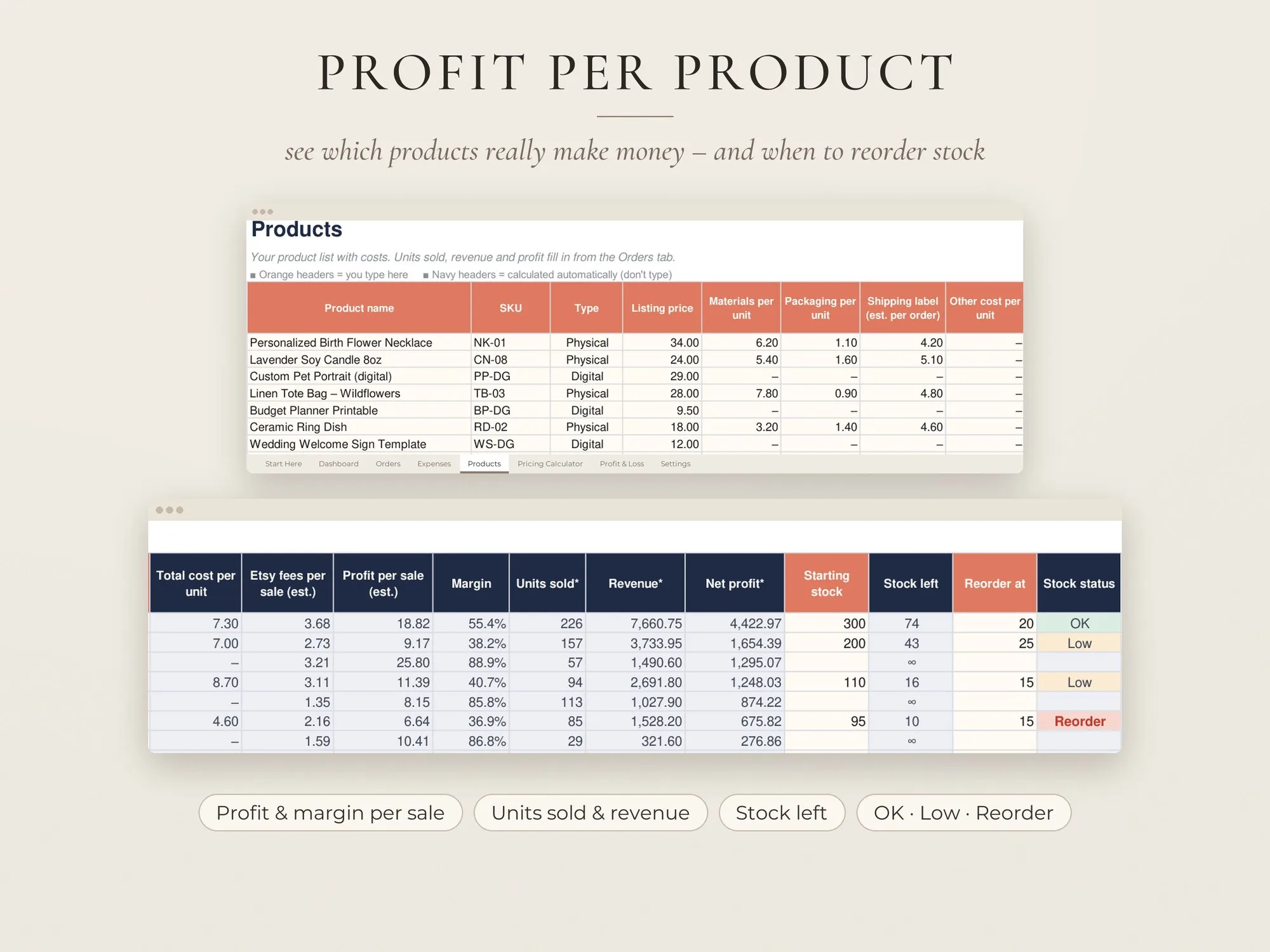Etsy Seller Spreadsheet – Profit, Fees & Sales Tracker – preview 7