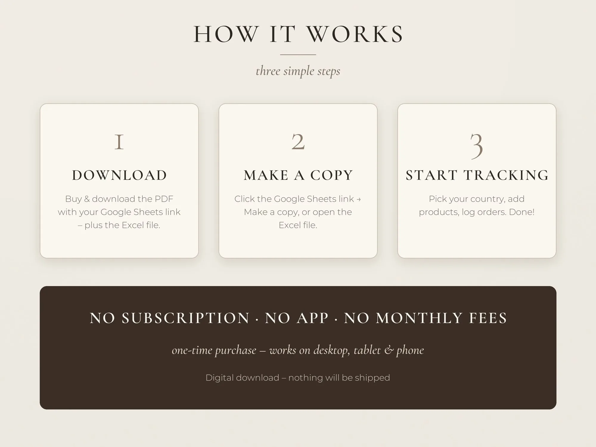 Etsy Seller Spreadsheet – Profit, Fees & Sales Tracker – preview 9