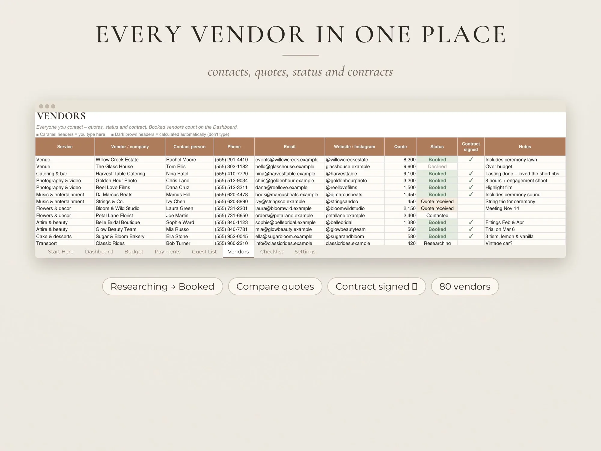 Wedding Budget Spreadsheet & Planner – Google Sheets & Excel – preview 8